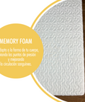 Colchon sense con memory foam, se adapta a la forma de tu cuerpo, aliviando los puntos de presión y mejorando la circulación sanguínea