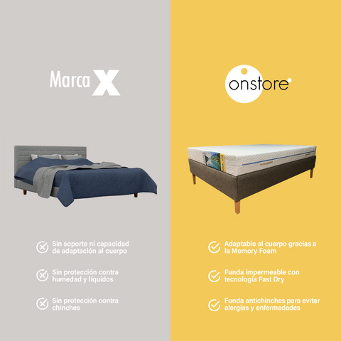 Comparativa de colchon marca X y marca onstore.